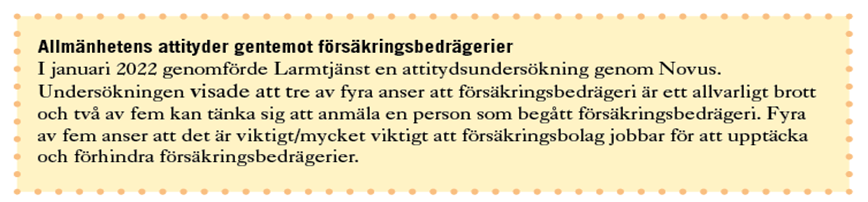 attityder gentemot försäkringsbedrägerier