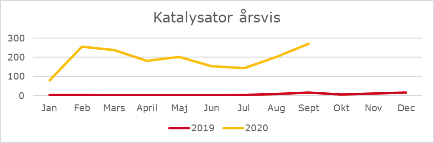 2019-2020 kataysatorer.png